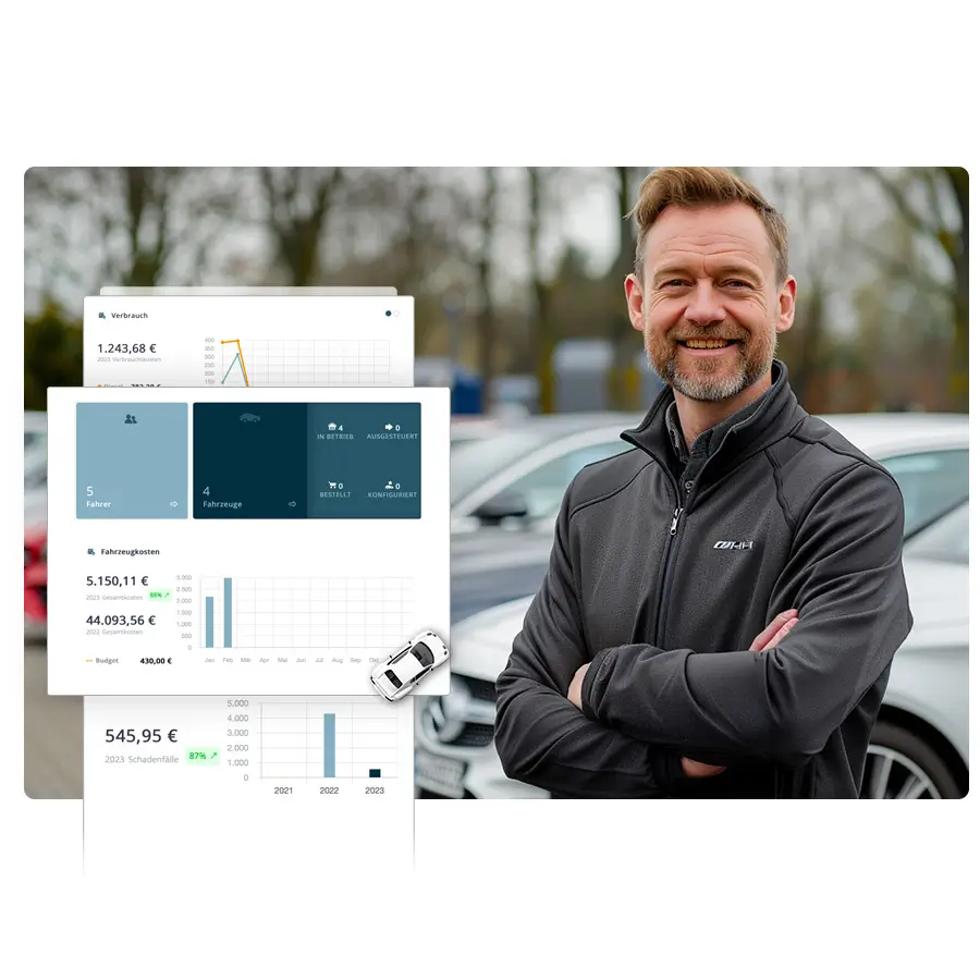 Ansicht der Mobexo Fuhrparkmanagement Software