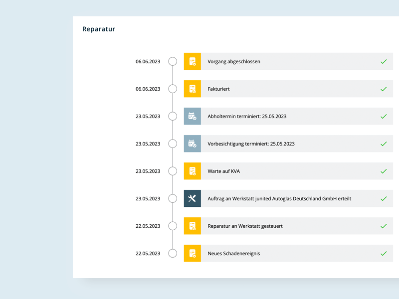 Detailansicht einer integrierten Schadenmanagement Software